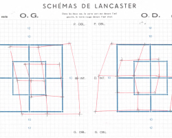 Schémas de Lancaster VI